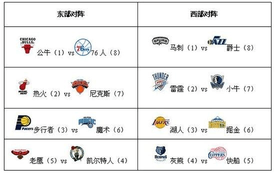 恒大回到管理层对接国外选来了4000万水货J马