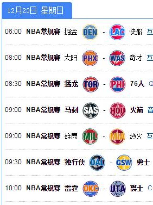 但中超联赛还从未被EA SPORTS染指过